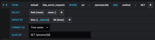 spring-boot-actuator-prometheus-4