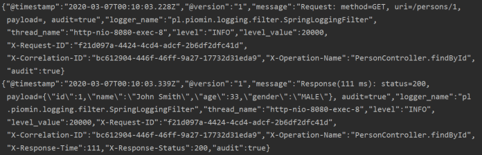 kubernetes-log-format