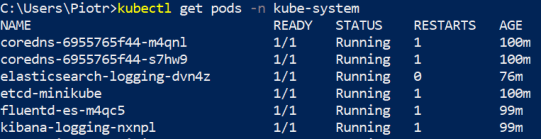 best-practices-microservices-kubernetes-pods-logging