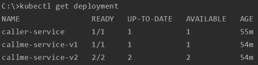 istio-circuit-breaker-and-retries-on-kubernetes-springboot-deployment