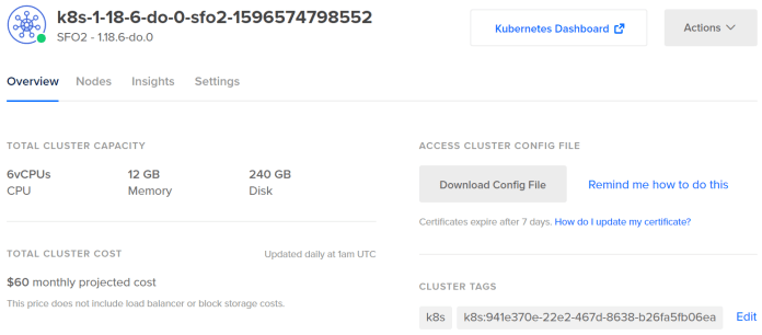 development-on-kubernetes-digitalocean