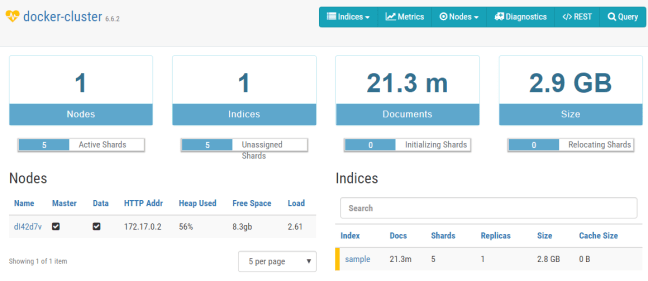 spring-boot-elasticsearch-3
