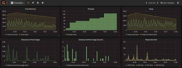 grafana-1