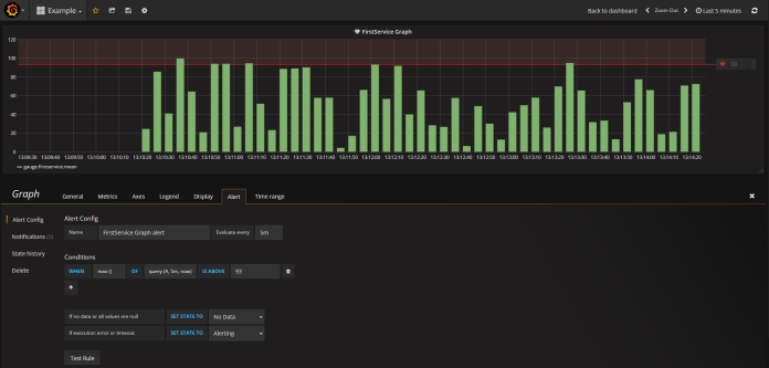 grafana-5