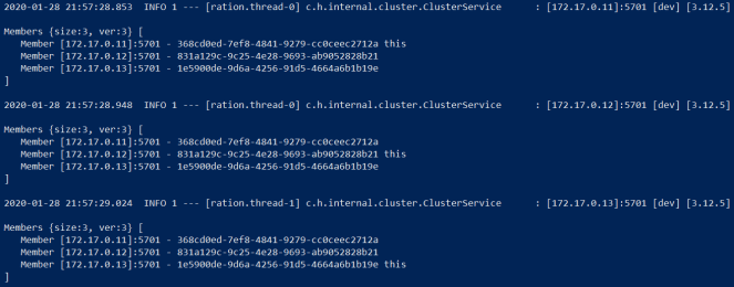 hazelcast-spring-boot-kubernetes-cluster-members
