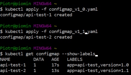 kubernetes-configmap-versioning-spring-boot-configmap