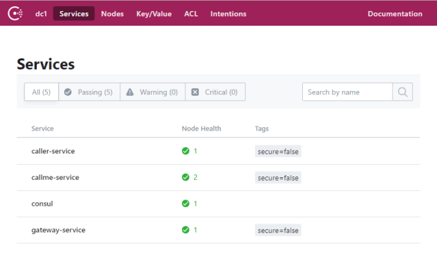 spring-cloud-load-balancing-1