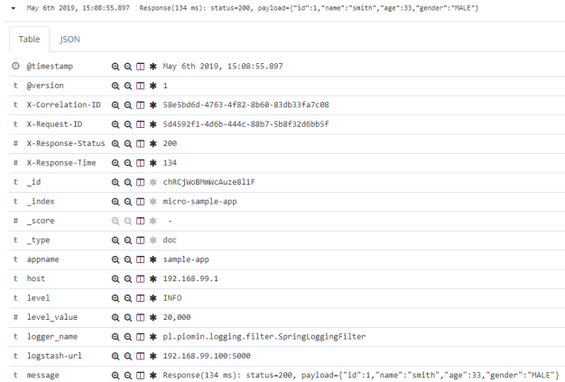 spring-boot-logging-example-2