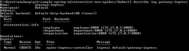 kubernetes-microservices-spring-boot-2