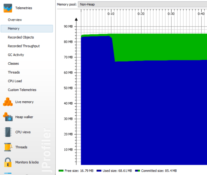 spring-cloud-memeory-usage-3