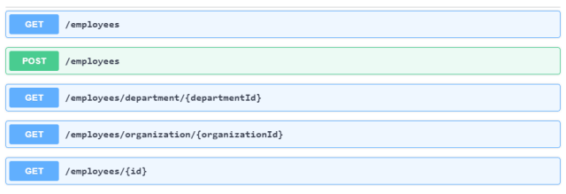 microprofile-java-microservices-openapi