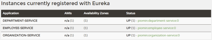 microservice-api-documentation-with-springdoc-openapi