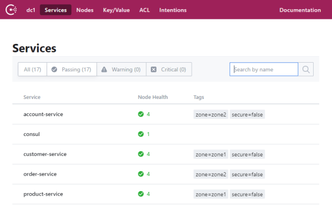 microservices-consul-3