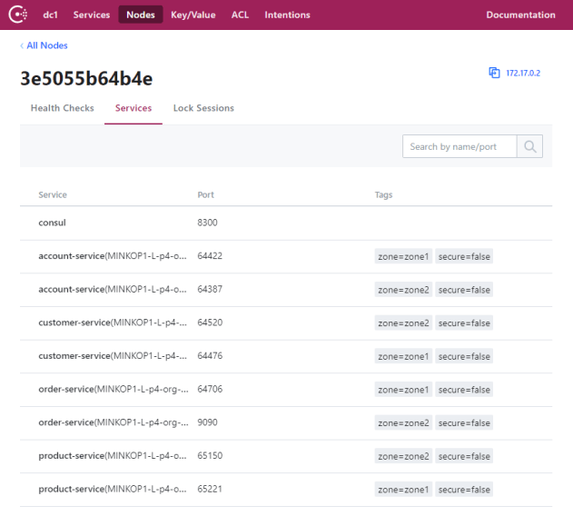 microservices-consul-5