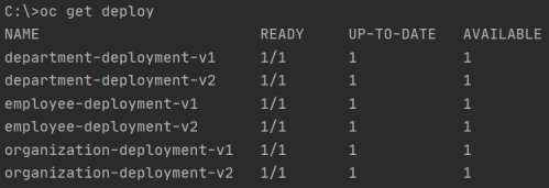 openshift-service-mesh-apps