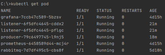 rabbitmq-monitoring-pods