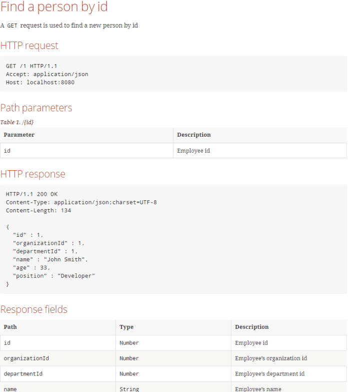 rest-api-docs-2