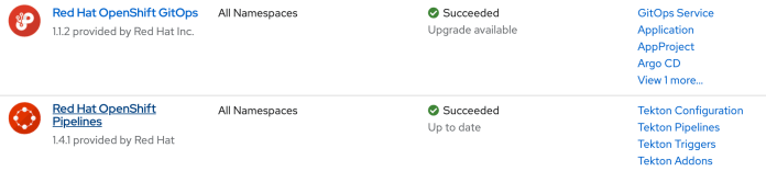 tekton-argocd-openshift