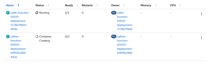 openshift-serverless-functions-pods