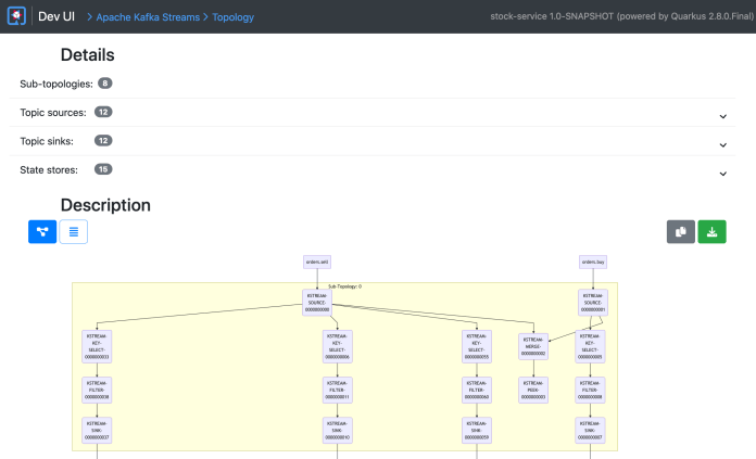 quarkus-redpanda-dev