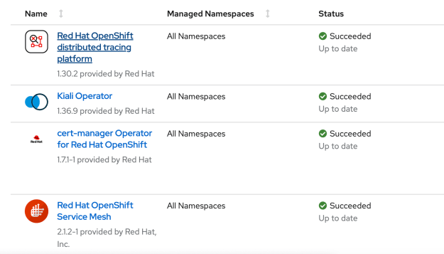 kubernetes-https-openshift