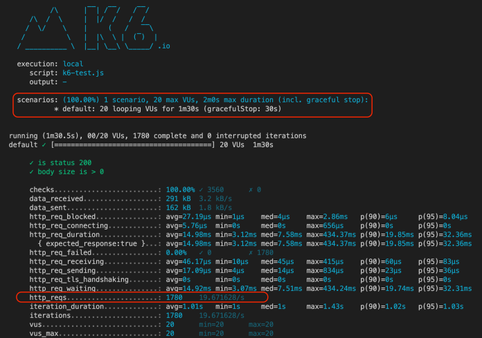 quarkus-virtual-threads-k6-test