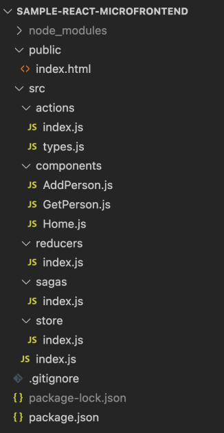 micro-frontend-react-structure