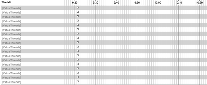 java-virtual-threads-virtual-locks