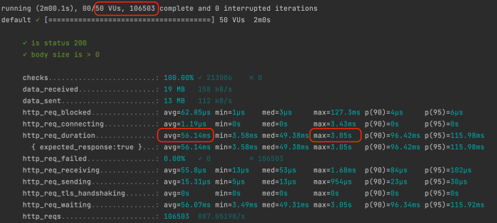 graalvm-virtual-threads-kubernetes-load-test