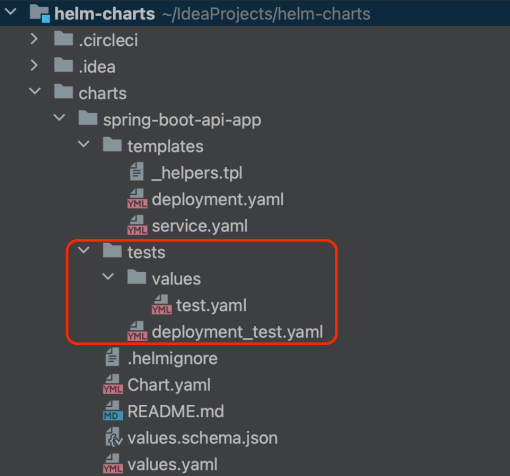 helm-chart-release-files