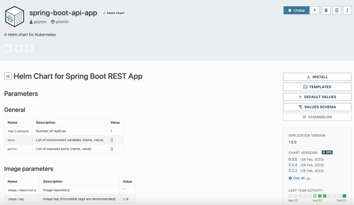 helm-chart-release-artifacthub