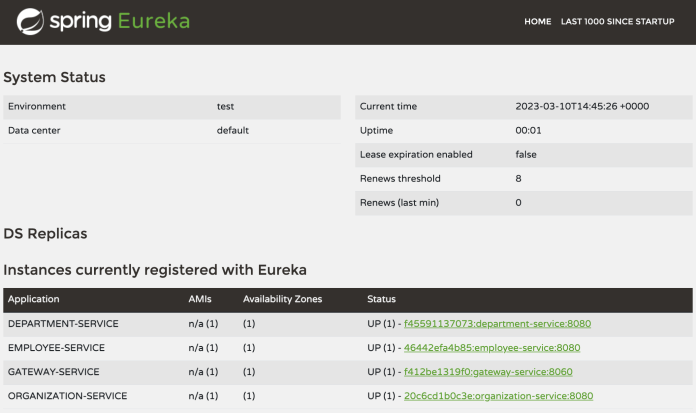 spring-boot-3-microservices-eureka