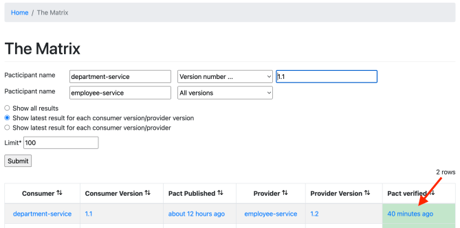 quarkus-pact-verification