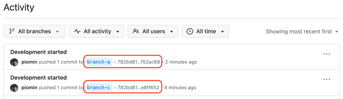 kubernetes-preview-environments-branches