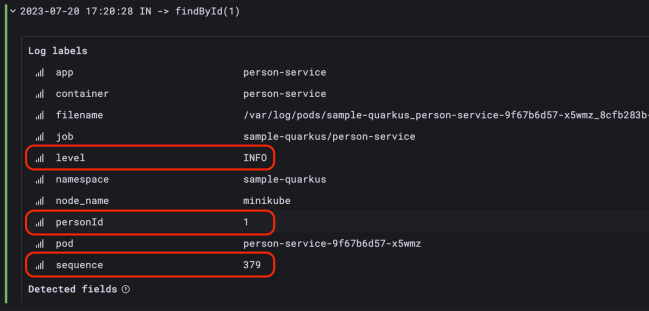 kubernetes-loki-labels-log-line