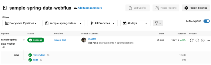 spring-boot-reactive-postgres-circleci