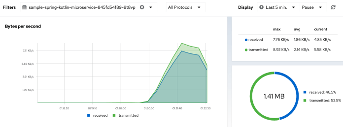 kubernetes-skupper-diagram-first