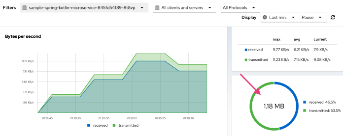 kubernetes-skupper-diagram