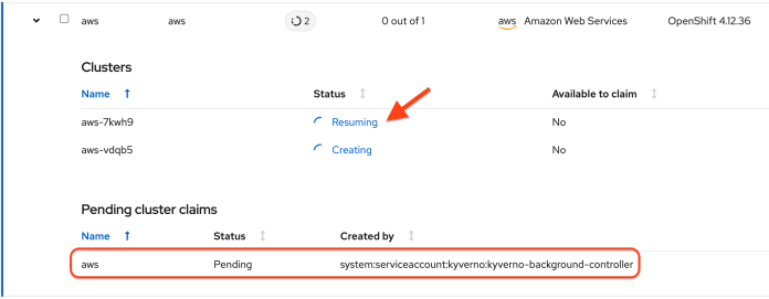 traffic-bursts-openshift-cluster-claim