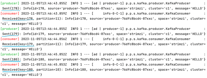 kafka-on-kubernetes-logs