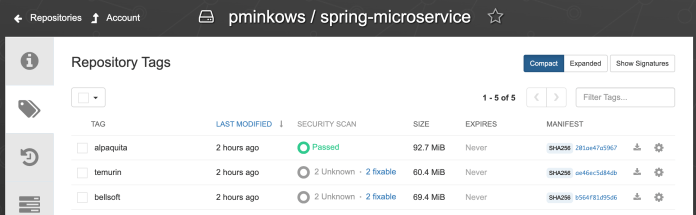 docker-images-java-quay