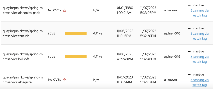 docker-images-java-acs
