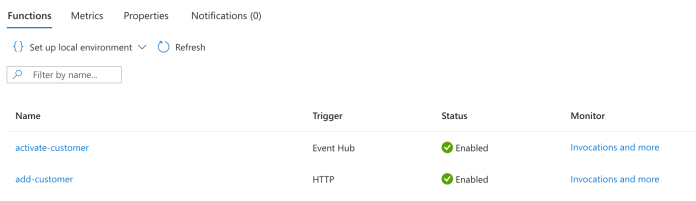 azure-serverless-spring-cloud-functions