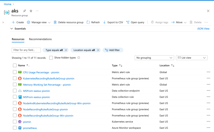azure-kubernetes-resources-aks