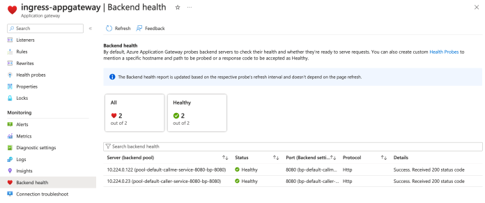 azure-kubernetes-gateway-backend