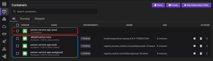 odo-podman-kubernetes-pods
