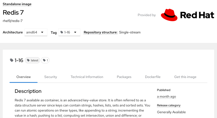 kubernetes-to-openshift-redis