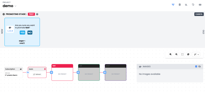 kubernetes-promote-initial-deploy