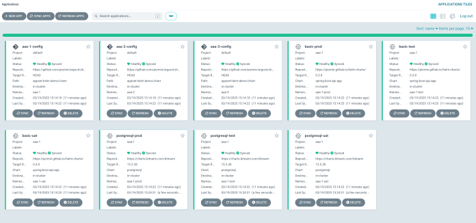 argo-cd-applicationset-all-apps