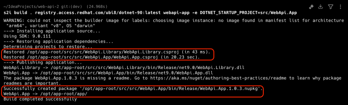 net-openshift-s2i-cli